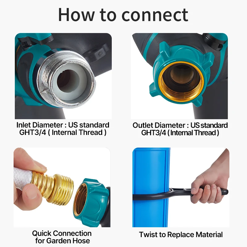 المنقي Deionized الراتنج DI نظام المياه بلا أضواء غسيل السيارات المحمولة التجارية المحمول النقي DI نظام تصفية المياه غسيل السيارات