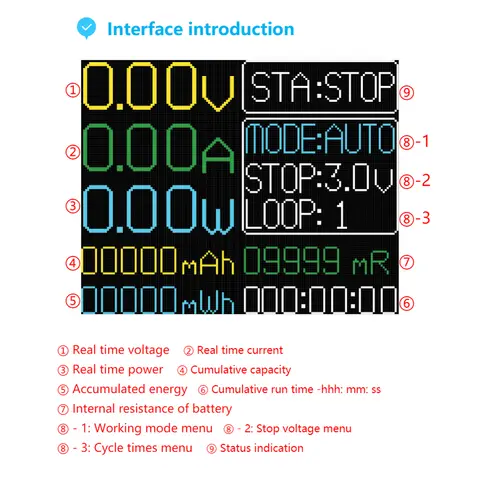 18650 litiumbatterikapacitetstestare MAh MWh kapacitetsdelning intern resistansmätningsmodul typ-C 18650 batteritestare 10 best sales batteriets interna resistansmätare - №8