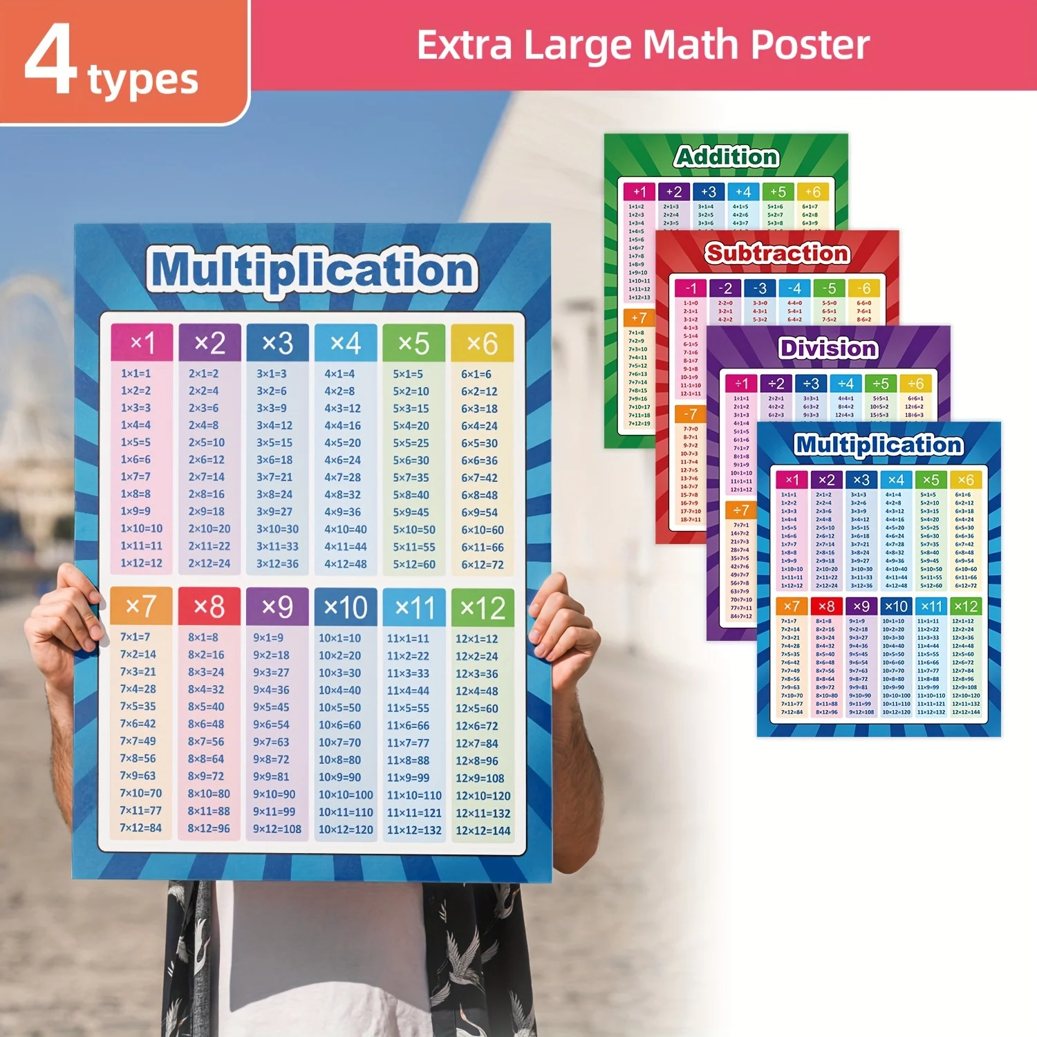 ​​17x22 inch Math Educational Poster, Addition Subtraction Multiplication Division Charts Charts School Classroom and Home Use