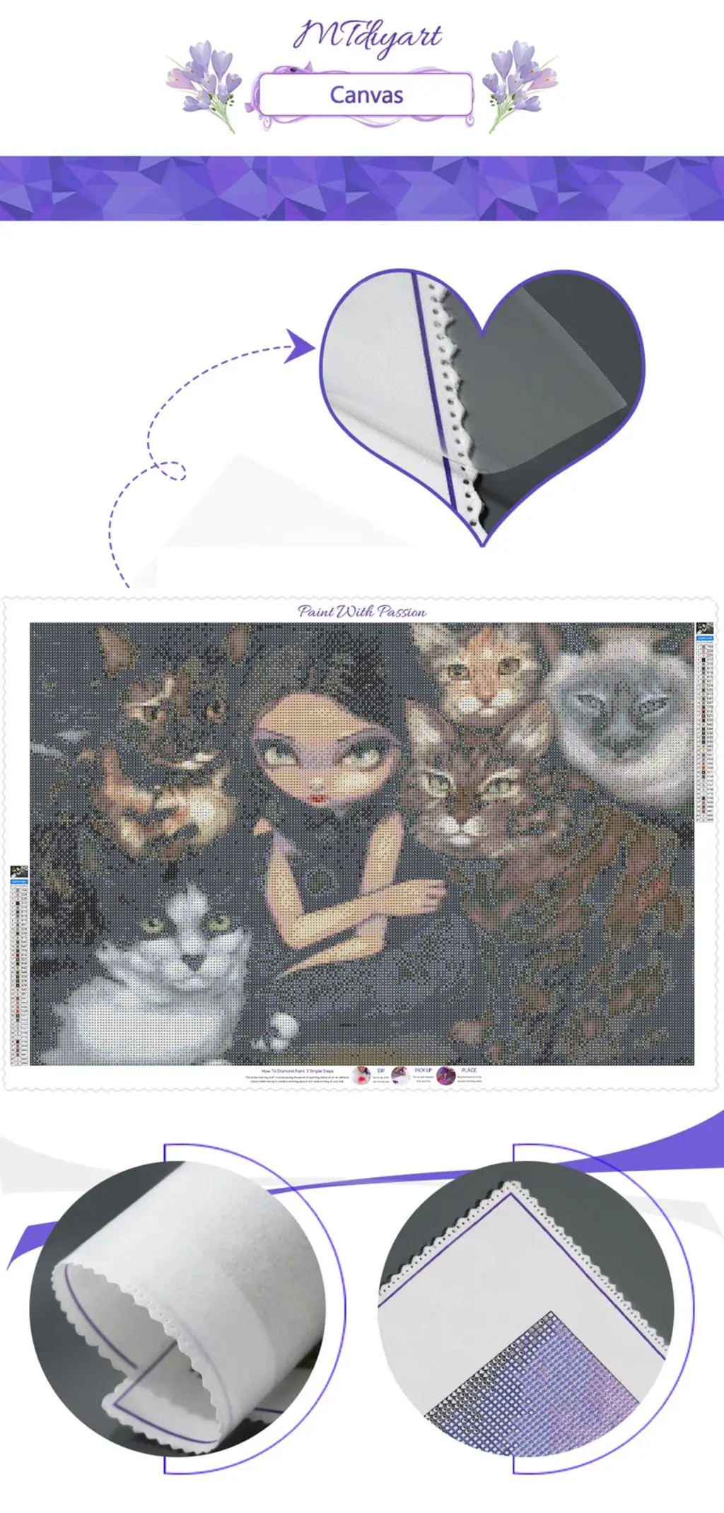 Resin-Foto-Diamantmalerei-Druck mit farbigen Leinwandrändern, Symbolaufkleber, FD AB Kristall, vollflächig, 5D DIY, individuelle Dekoration – Detail 13