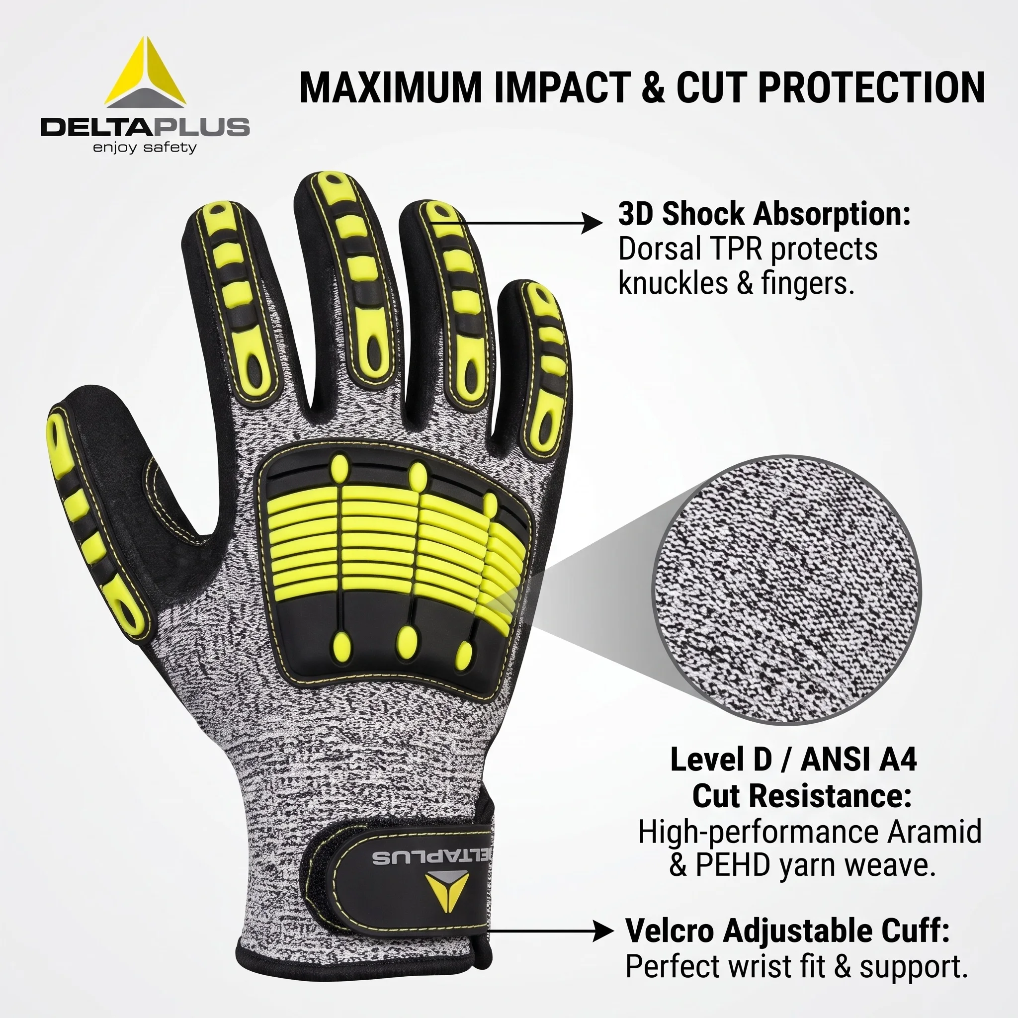 DELTAPLUS Work Gloves Heavy Duty Impact Gloves Cut Proof Nitrile Coated Mechanic Gloves for Work Man Construction Safety