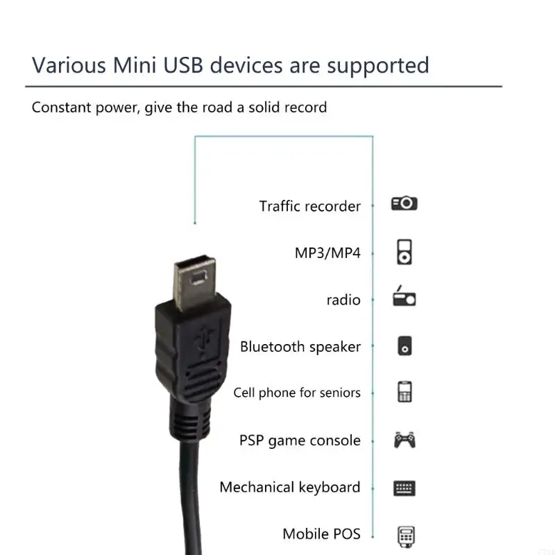 USB Extension Cable with ON/Off Switches USB to Mini USB Cable Support 480Mbps Data for Mini USB Camera Tablet Phone