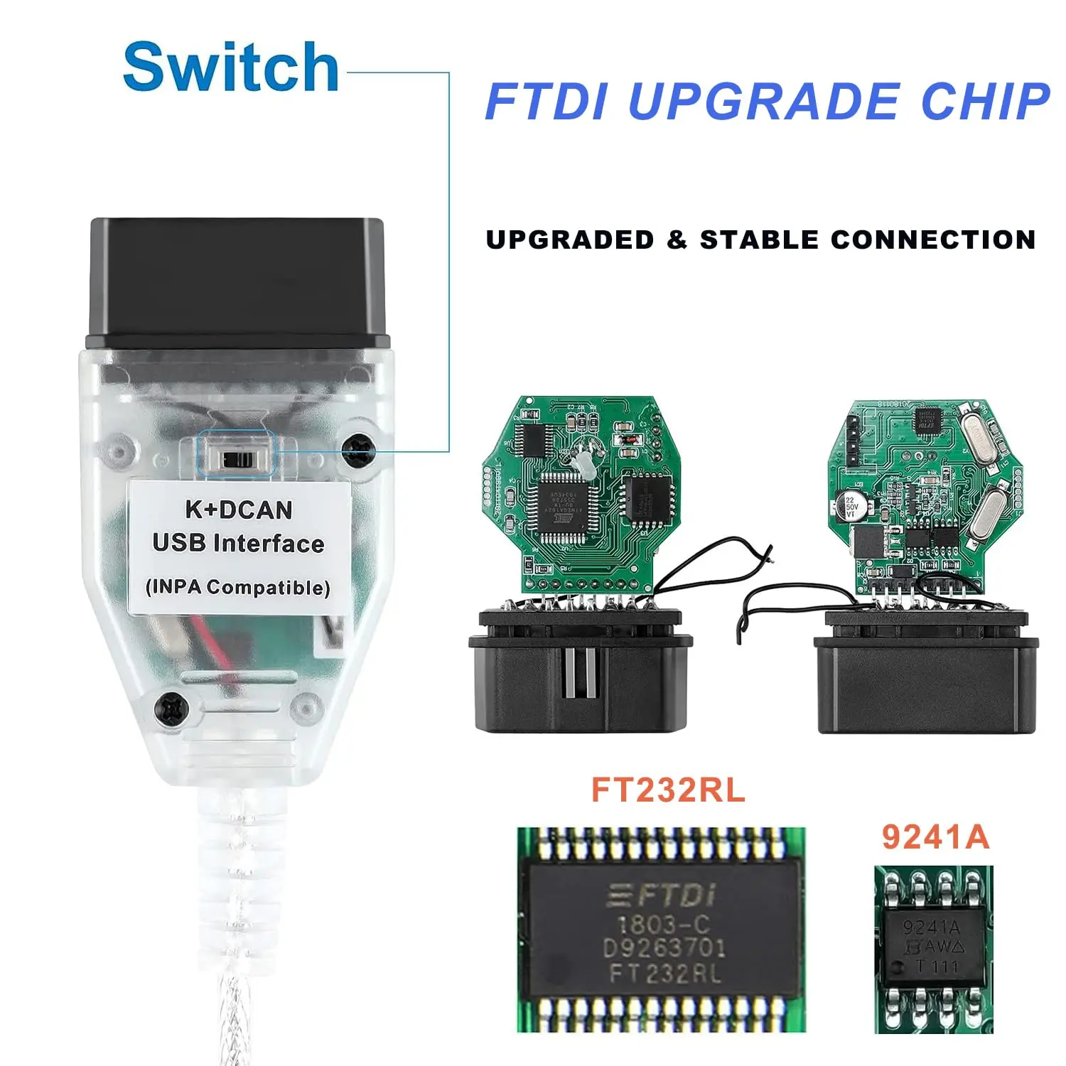 INPA K+CAN K+DCAN Automotive Diagnostic Scanner Tool Cable with Switch OBD2 USB Interface for BMW Diagnostic Tools