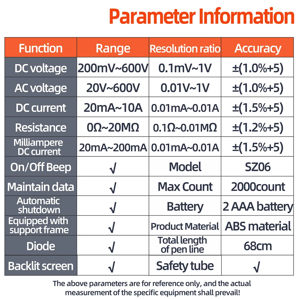 SZ06 Digital Multimeter Voltage Resistance Meter AC/DC Ammeter Voltmeter 2000 Counts Electrician Diode Ohm Tester LCD Backlight
