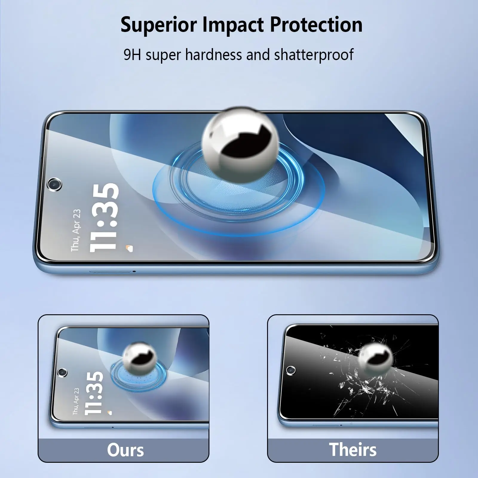 Screen Protector For Motorola Moto G17 Power 6.72 inch Tempered Glass HD Crystal Mica 9H Anti Scratch Case Friendly Clear