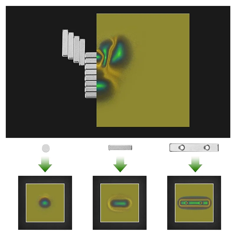 Magnetic Field Viewing Film,Magnetic Field Detector to See Magnetic Fields for Scientific Project Teaching 4 x 4