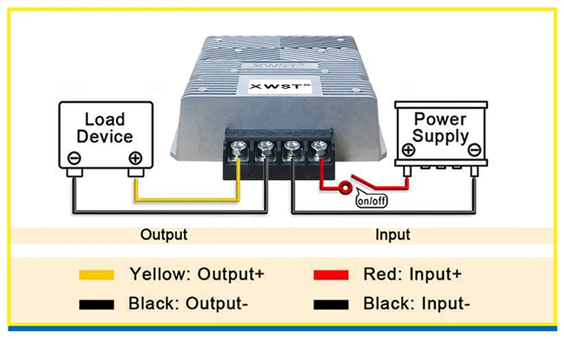 XWST DC DC Konstantstrom-Batterieladegerät 9-35 V 12 V 24 V bis 12,6 V 14,5 V 5 A 8 A 12 A 15 A 22 A Lithium-Blei-Säure mit Wasserdicht – Detail 15
