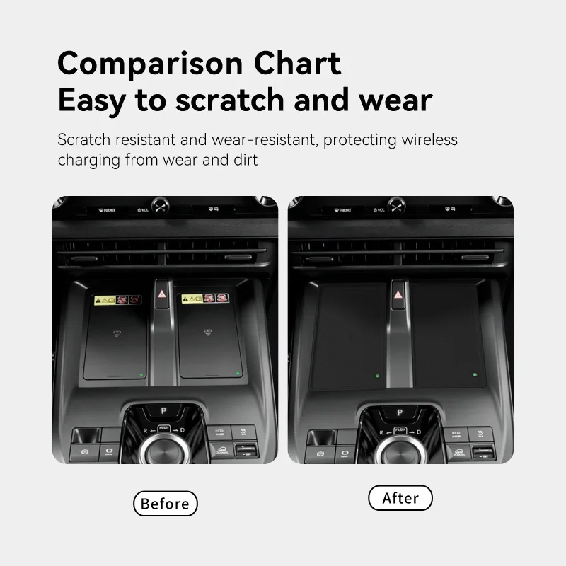 Silicone Wireless Charging Pad Mat for 2026 Toyota BZ4X Non-Slip Center Console Protector Anti-Scratch Dual Phone Charger Cover