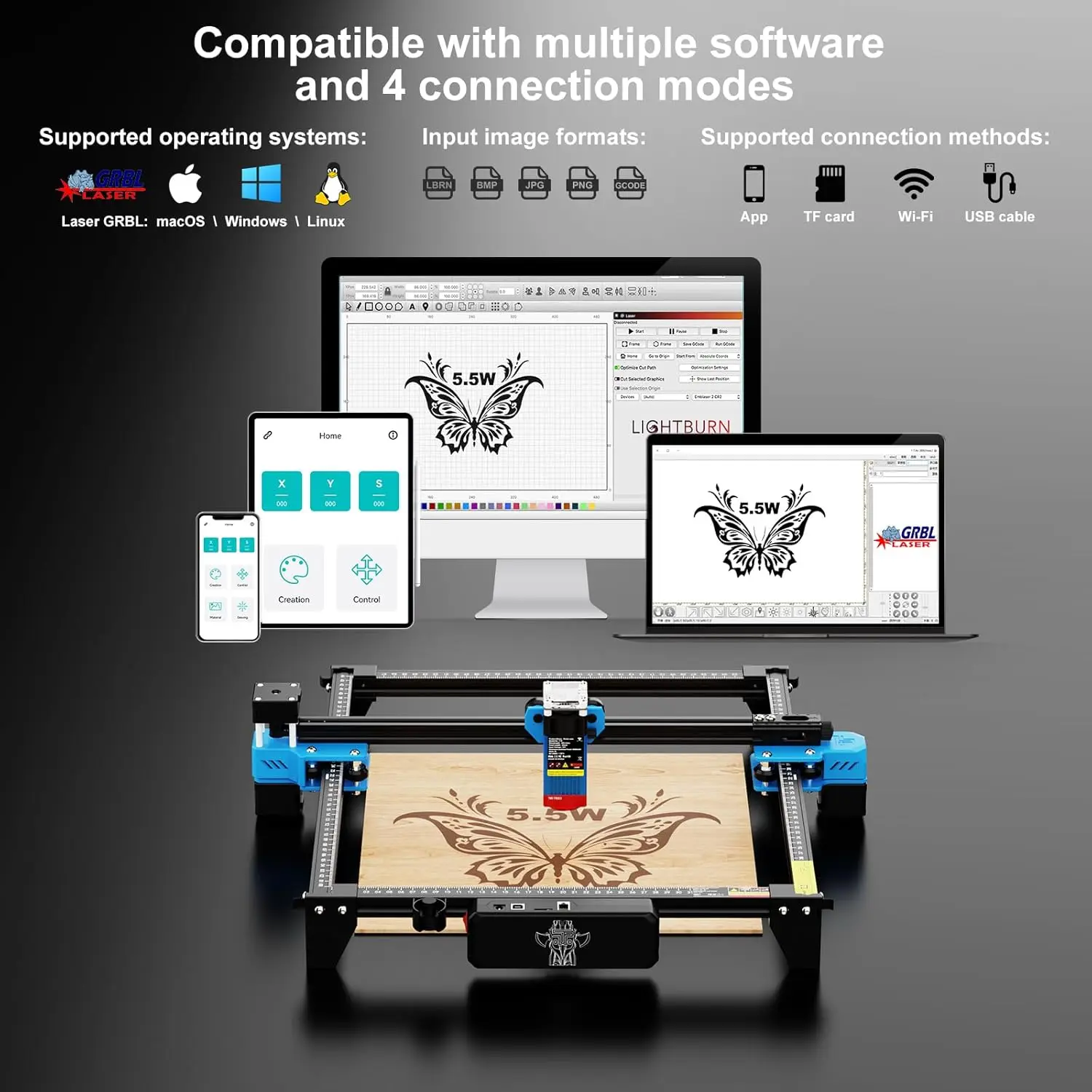 Лазерный гравер Twotrees TTS-55 Pro, лазерный гравировальный станок 5500 МВт, лазерный резак, скорость 30000 мм/мин, лазерный точечный гравер 0,08 мм Mach