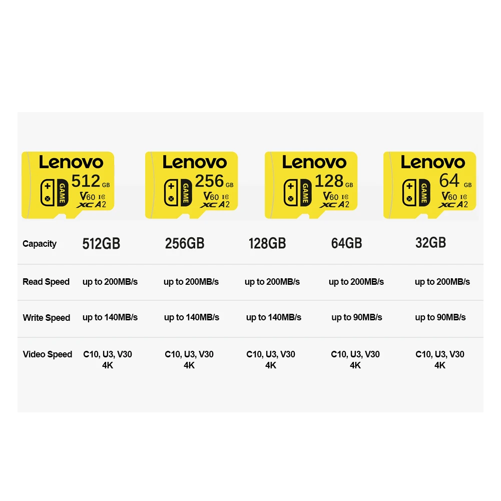 Lenovo High Speed Micro SD Card for Nintendo Switch Storage Expansion 512GB 256GB 128GB 64GB Class 10 U3 V60 TF Flash Memory - view 4