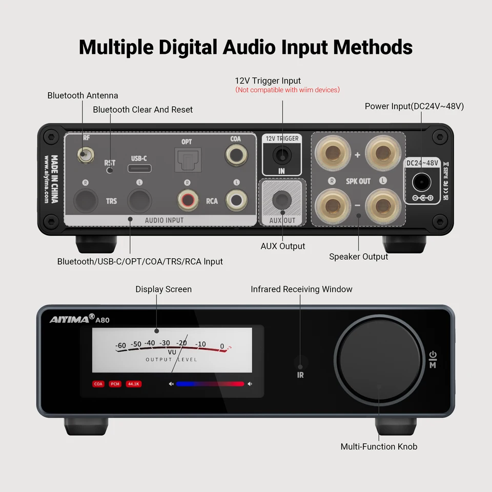 AIYIMA オーディオ A80 TPA3255 Bluetooth DAC ステレオ PFFB パワー