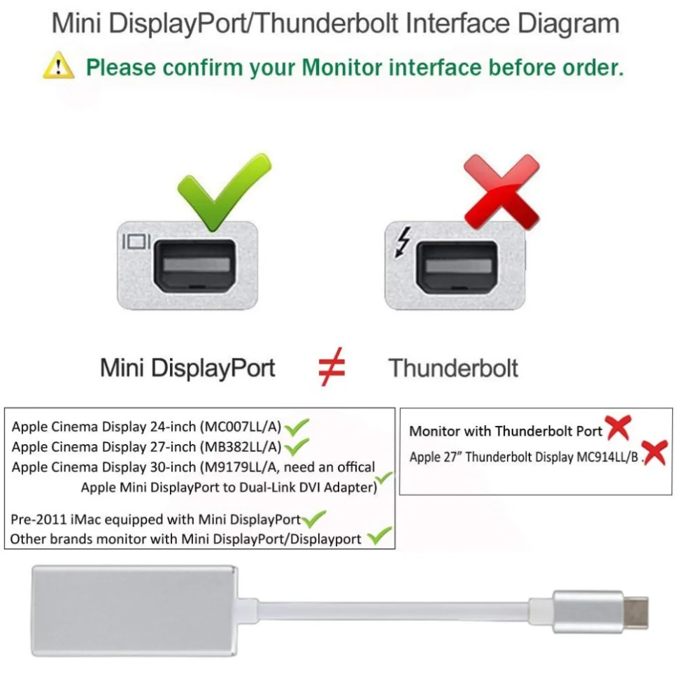 Adapter USB C na Mini DP Adapter USB type-c na Mini Displayport dla MacBook Pro Air ChromeBook Pixel IPad Pro Galaxy S8 /S9 więcej