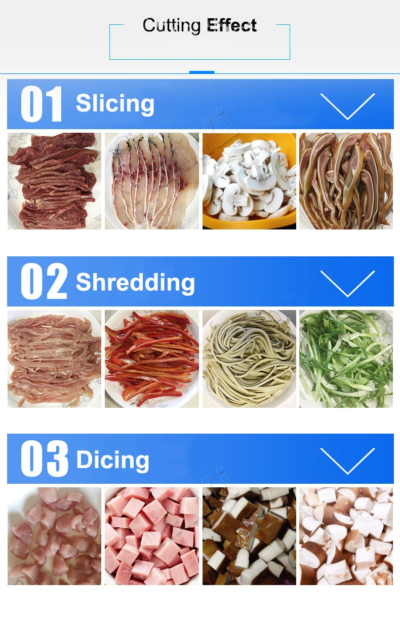 Commercial Meat Cut… - image