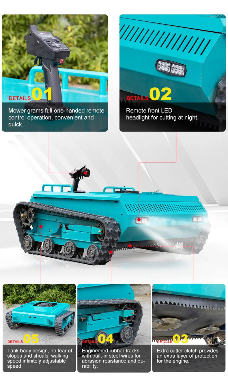 

Роботизированная газонокосилка для удаленного управления сельскохозяйственной техникой