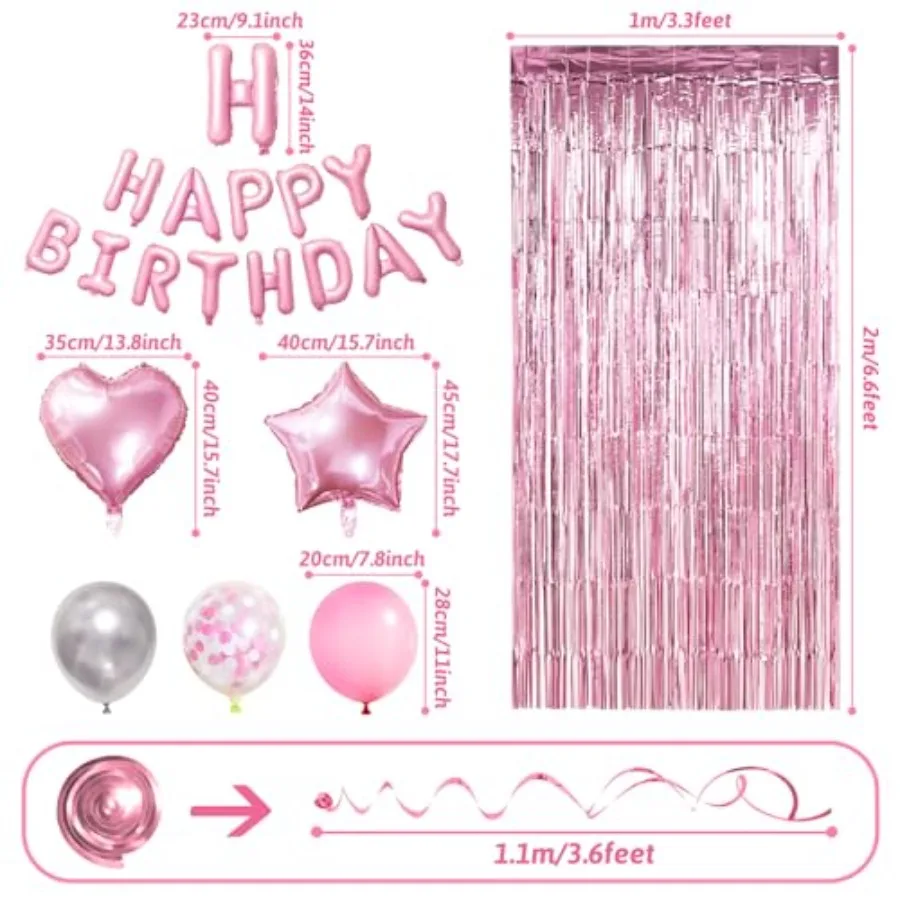 description