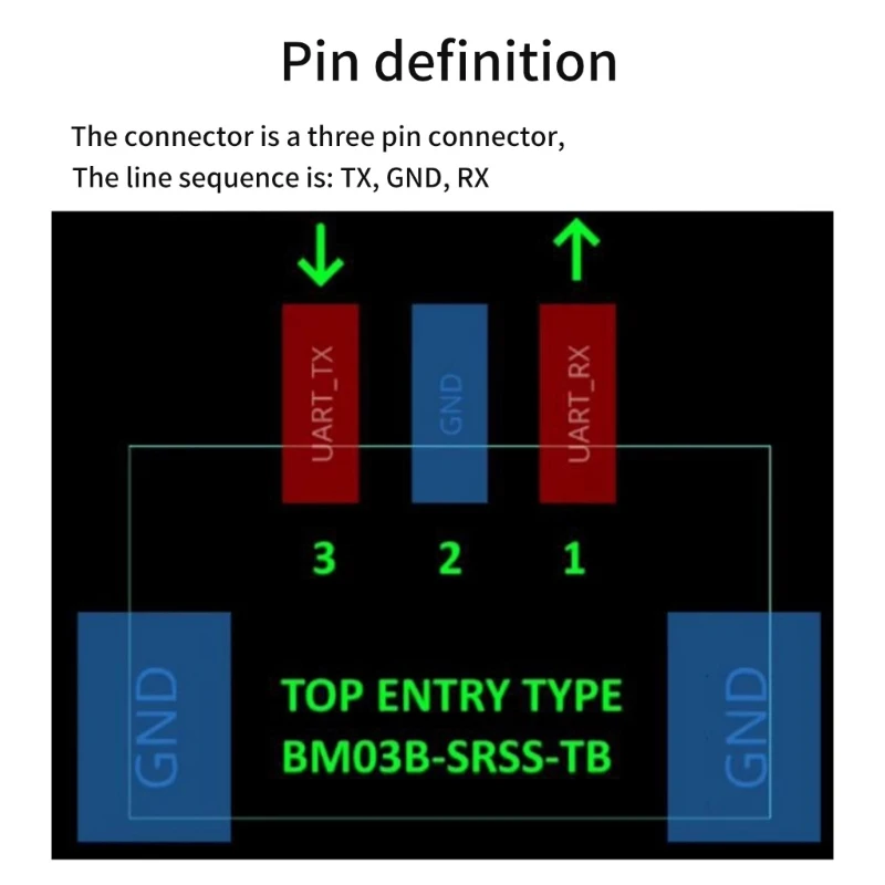 3.28ft USB to TTL Serial Cable 3PIN Connection Suitable for RPi 5 UART Debugging Drop Shipping