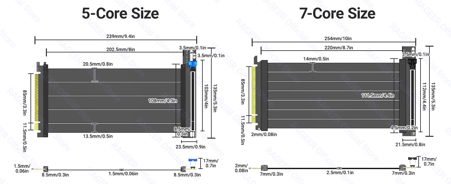 RAGEER PCIE 5.0 X16 Riser-Kabel, ultraflexibles Kabel 180-90 Grad, 128GB/s Grafikkarten-Verlängerungskabel für RTX 5090 15/20CM – Detail 11