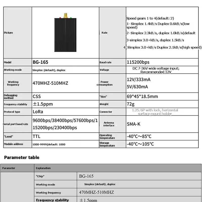 -165 LoRa Wireless Data Transmission Radio Module DTU Transparent Spread Spectrum for UAV Long-Range Communication [IANC-]