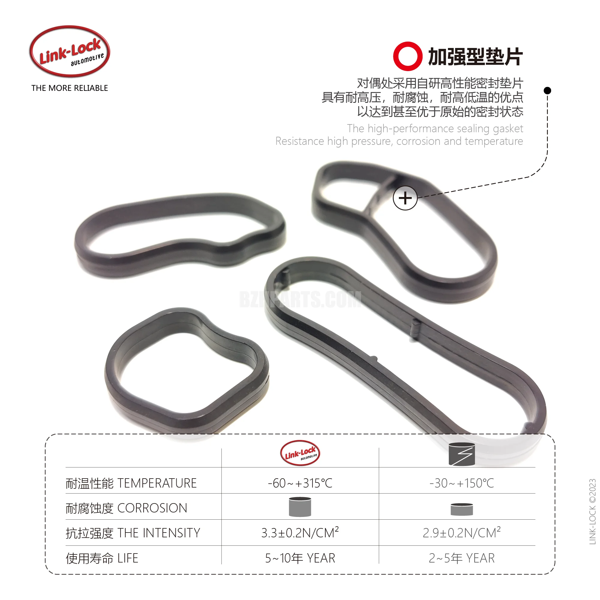 LINK-LOCK Oil radiator gasket/FKM11428591461 For B38 B48