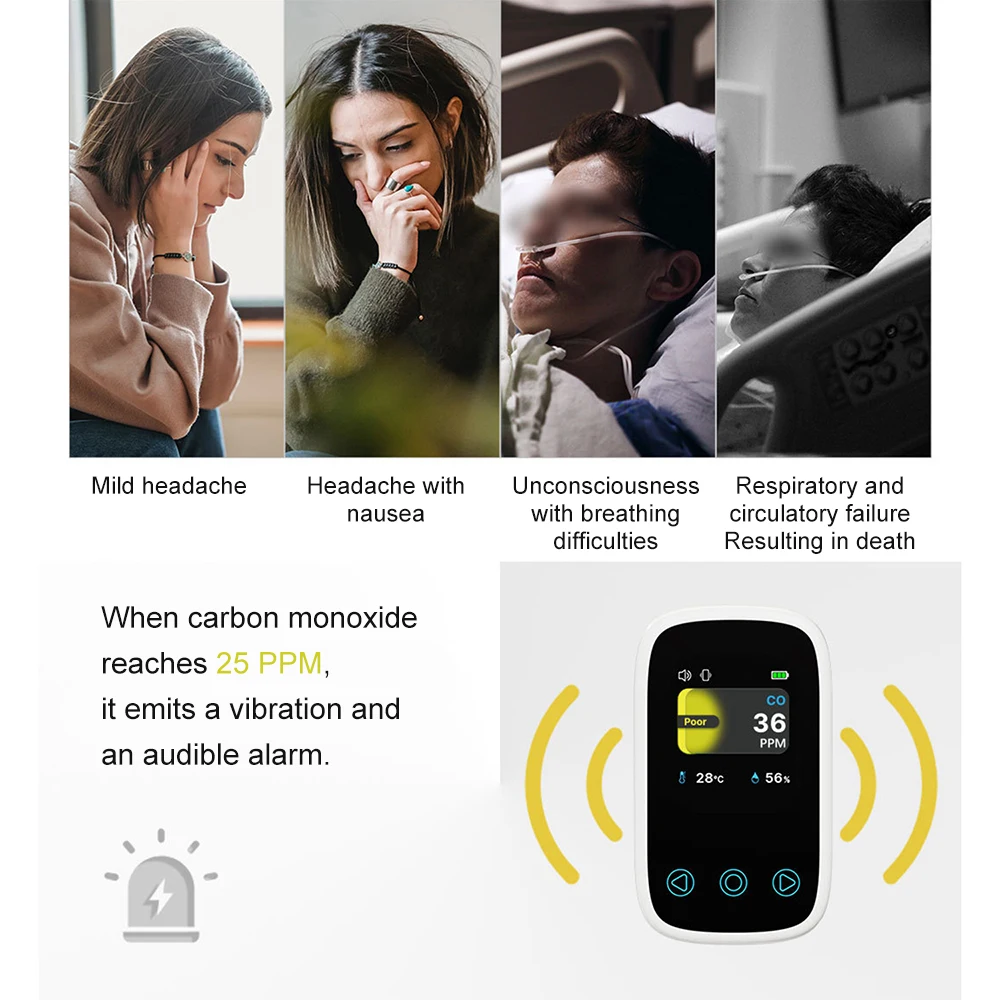 Pengukur Kualitas Udara 3 Dalam 1 Penguji Kelembapan Suhu CO Layar LCD Sensor NDIR Detektor Karbon Dioksida Monoksida dengan Alarm Suara
