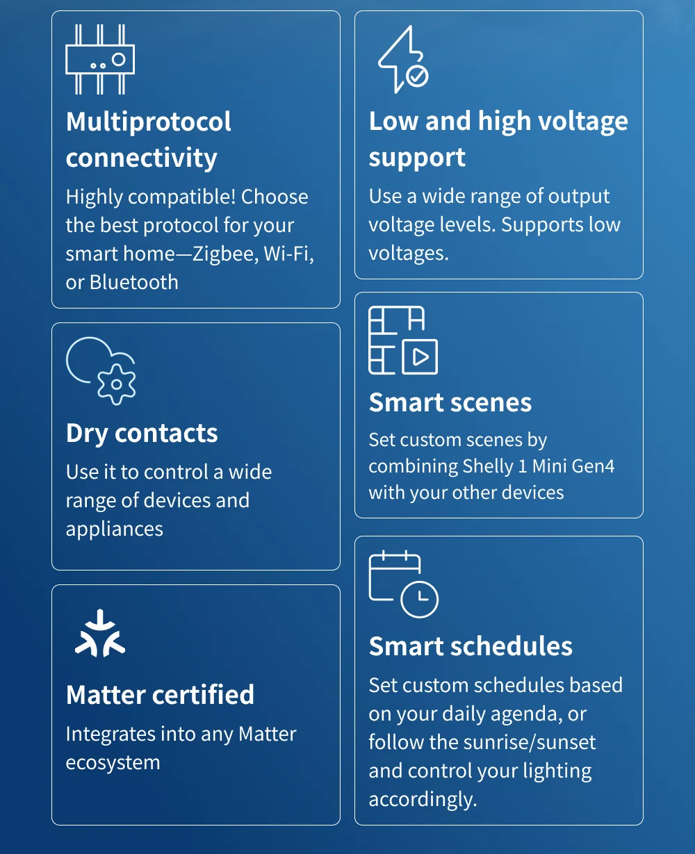 Shelly 1 Gen4 Zigbee Dry Contact Wifi Smart Switch Matter For Controlling Lights Apps Garage Doors Works with Apple Homekit