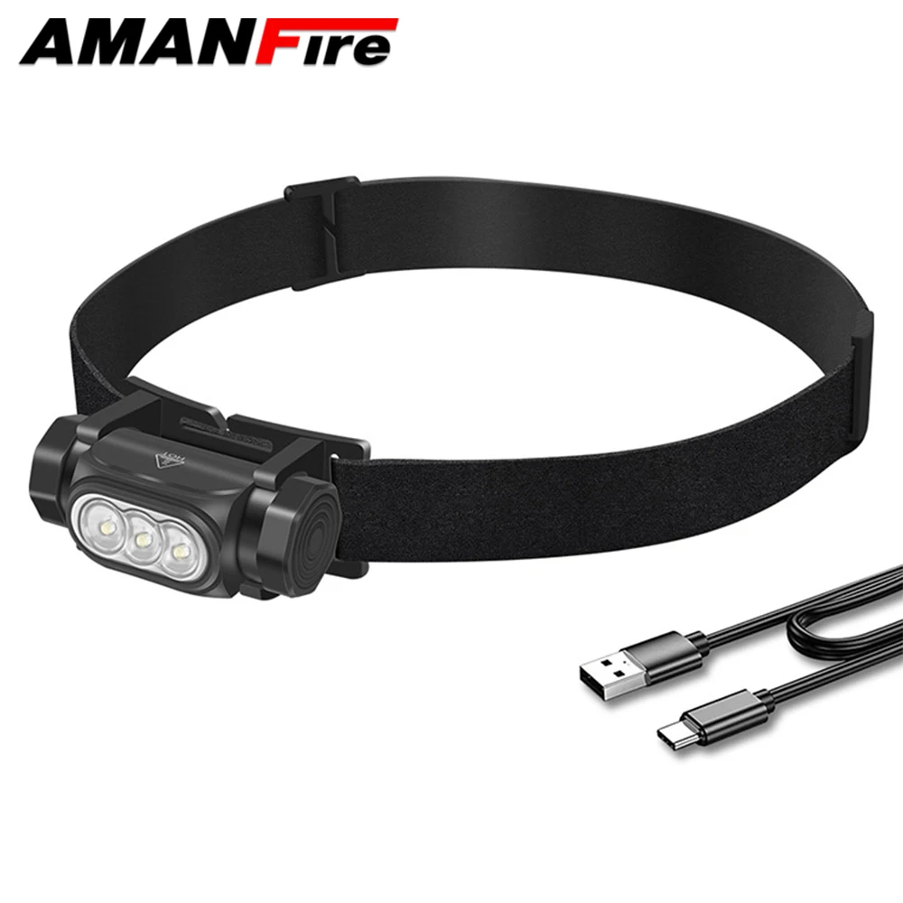 Amanfire HP130 Headlight 1150LM Range 100M Headlamp 8-speed Infinite Dimming Mode memory Function as Flashlight Pen light