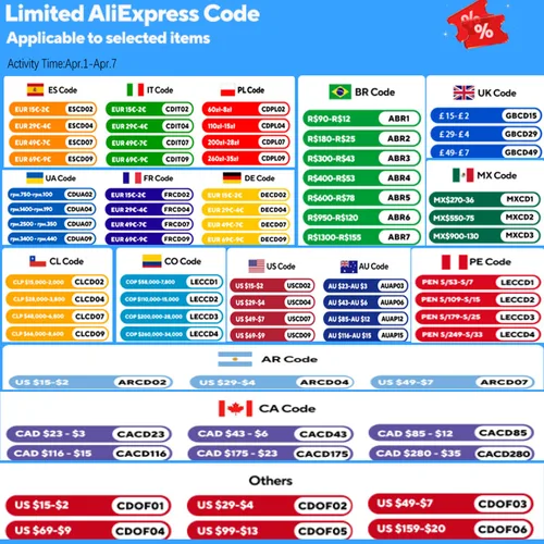 Imagen 2 del producto NAVIFORCE, reloj de moda con cronógrafo multifuncional para hombre, manecillas luminosas, correa de silicona resistente al agua 3ATM, reloj de cuarzo para hombre, regalo