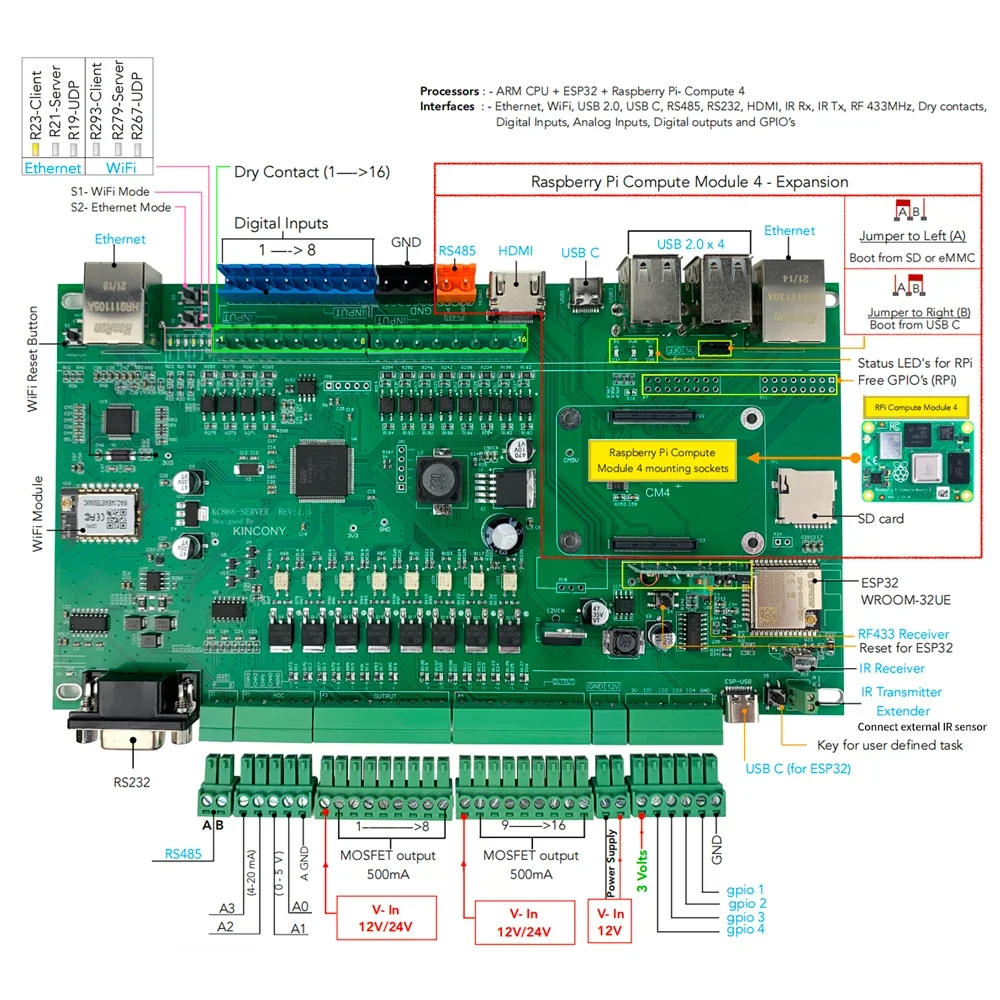 KC868-Server ESP32 Home Module Ethernet Wifi Controller RS232 RS485 RF433MHz CM4 ESPHome MQTT HTTP TCP