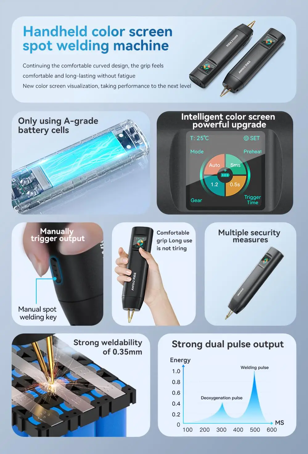 AWithZ Tragbares Punktschweißgerät, DIY-Handpunktschweißgerät, 90 Gänge, verstellbares Punktschweißen für 18650-Lithium-Batterie – Detail 9