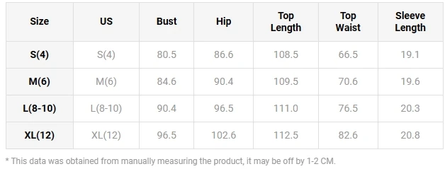 Womens Dresses 2024 Summer Fashion Temperament Stripped Scoop Neck Short Sleeve Ribbed Casual Daily Bodycon Dress Streetwear