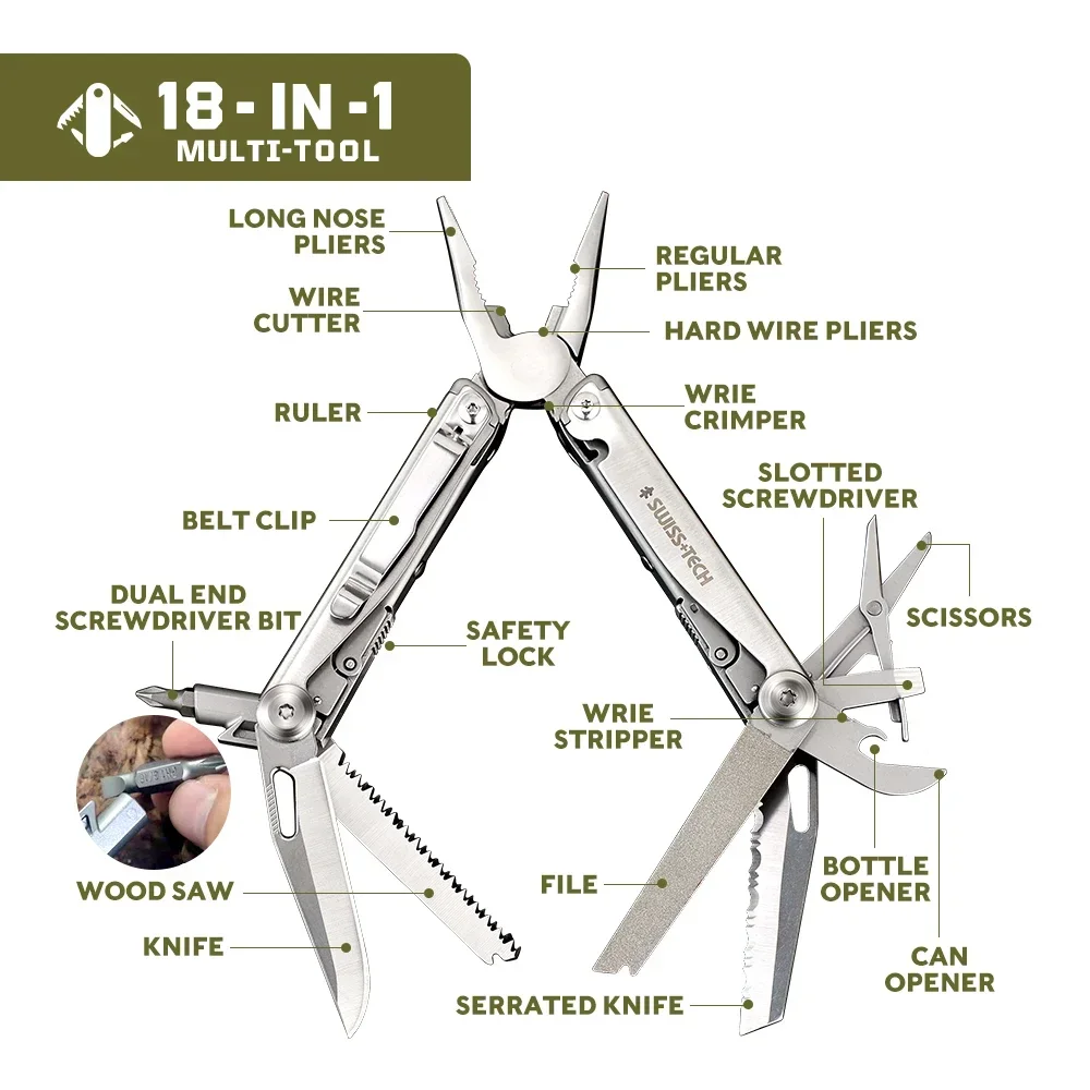 SWISS TECH 18 in 1 Portable Folding Pliers Multifunctional Hand Tools with Knives EDC Multitool Outdoor Fishing Camping Supplies