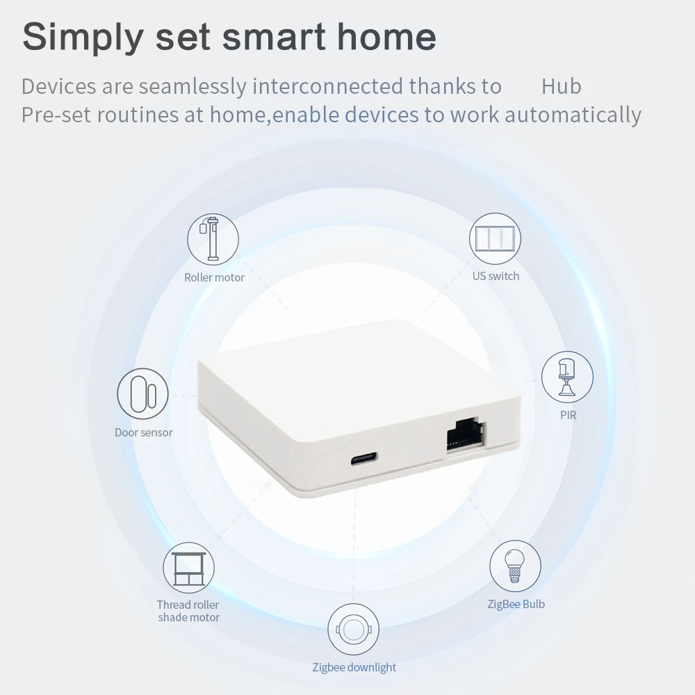 Matter ZigBee3.0 Protocol Wired Gateway RJ45 Cable Zigbee to WiFi Router Smart Home Bridge Hub Works with Homekit Alexa Google