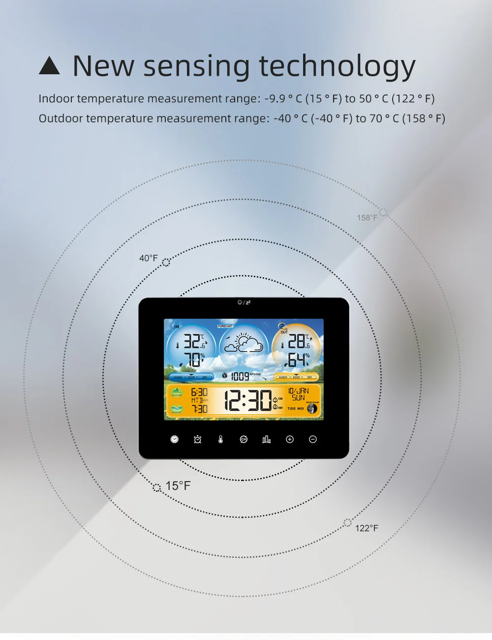 Thumbnail 4 - #53 Latest Weather Forecasters Offers