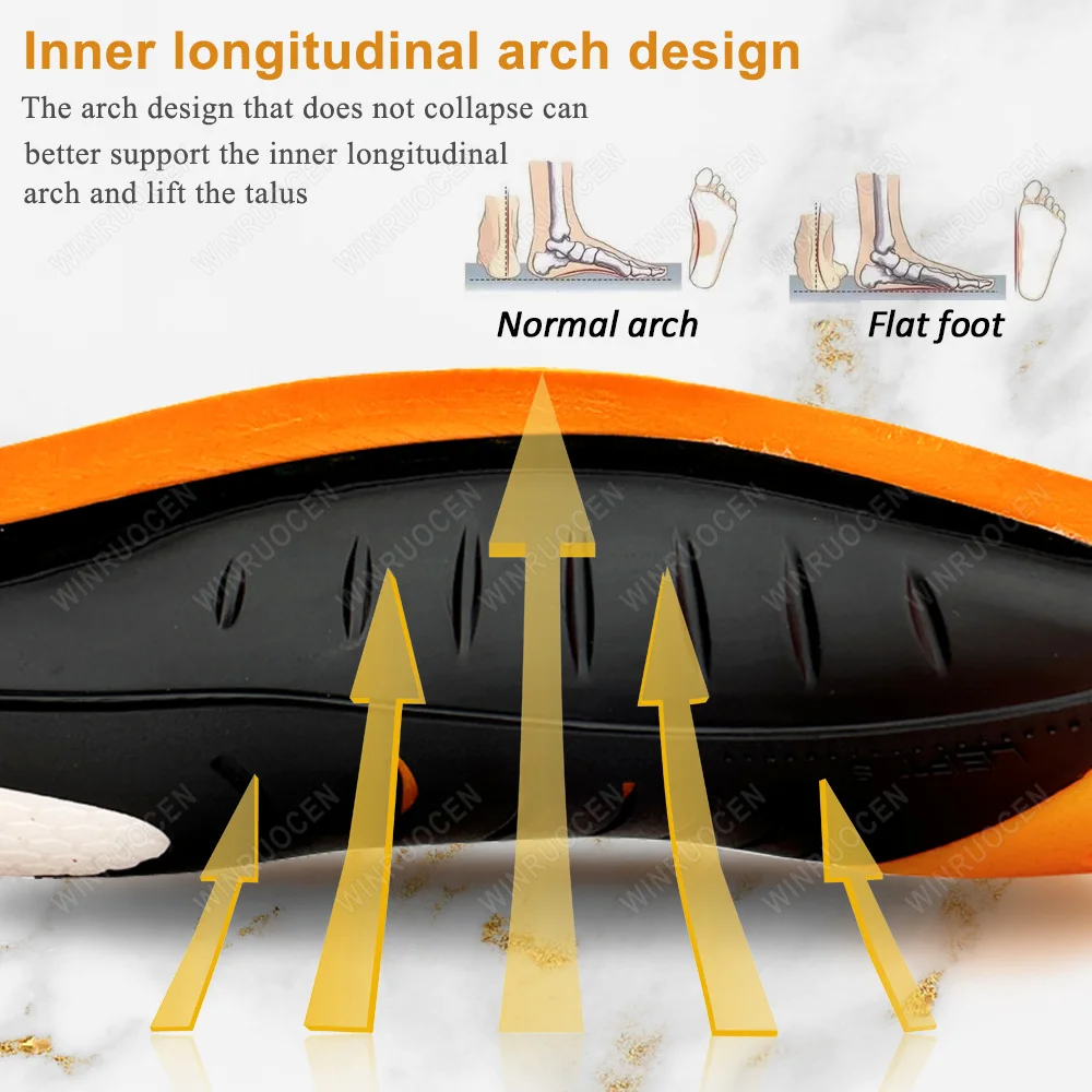 NEW Advanced Upgrade Orthopedic Health Sole Pad 3D Arch Support Flat Feet Plantar Fasciitis Care Pain Women Men Insoles