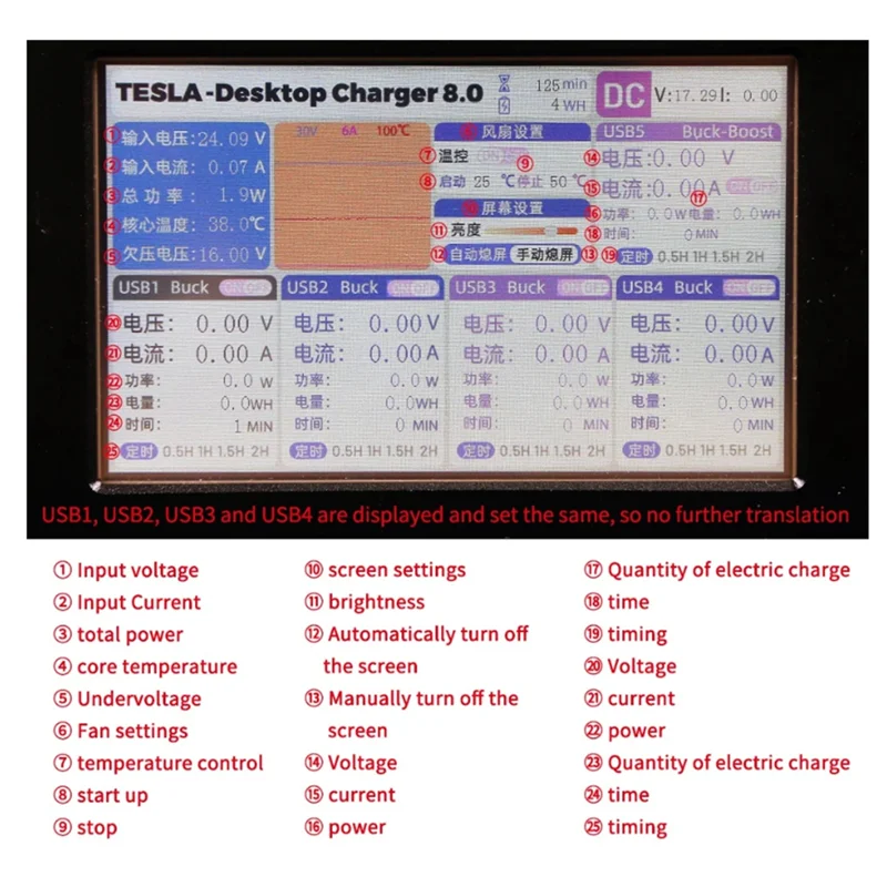 FULL-800W 4.3 인치 화면 조정 가능한 5 방향 출력 벅-부스트 PD 휴대 전화 입력 포트 고전력 데스크탑 충전기