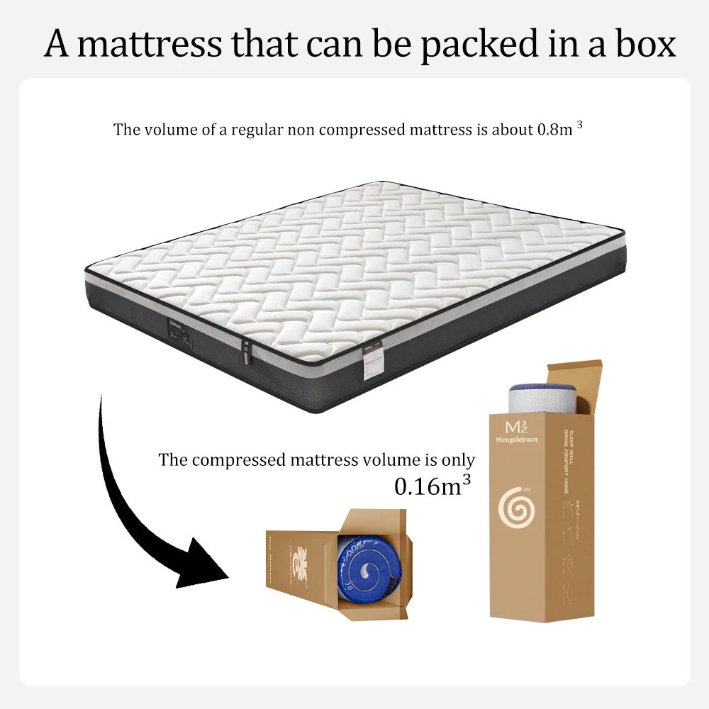 Roll-Packed Durable Hybrid Mattress King Size Compressed Box Pocket Spring Memory Foam Breathable Cooling Cotton Fabric Hospital