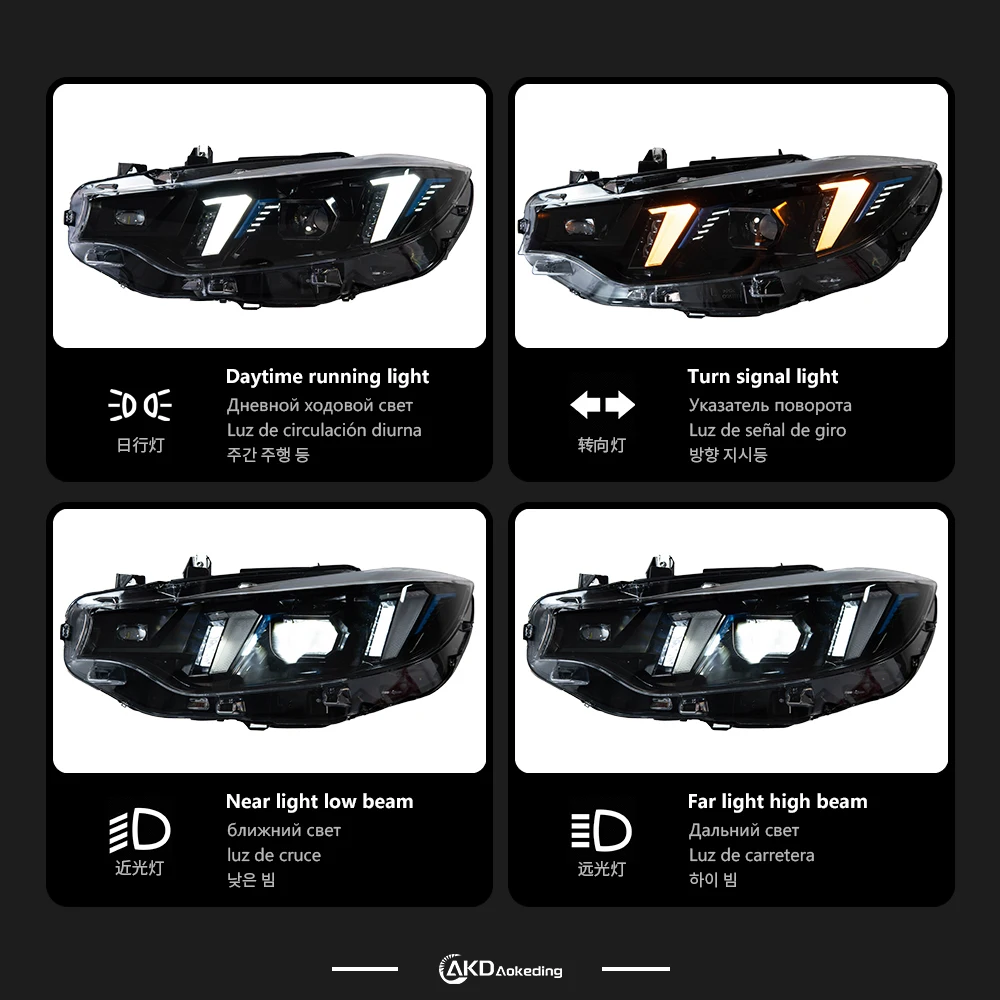 AKD Head Lamp for BMW F32 F36 M4 F82 LED Headlight 2013-2019 Headlights 425I DRL Turn Signal High Beam Angel Eye Projector Lens