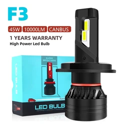 F3 90w 20000LM H7 Car Led Headlights Bulb Fog Light 6000k Canbus h1 h3 h4 H7 H11 H8 9005 9006 Led Headlamp Kits for lada