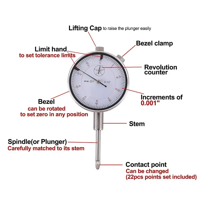 Imperial dial meter 0-1in high precision British standard pointer indicator meter 0.001in precision, pointer dial meter