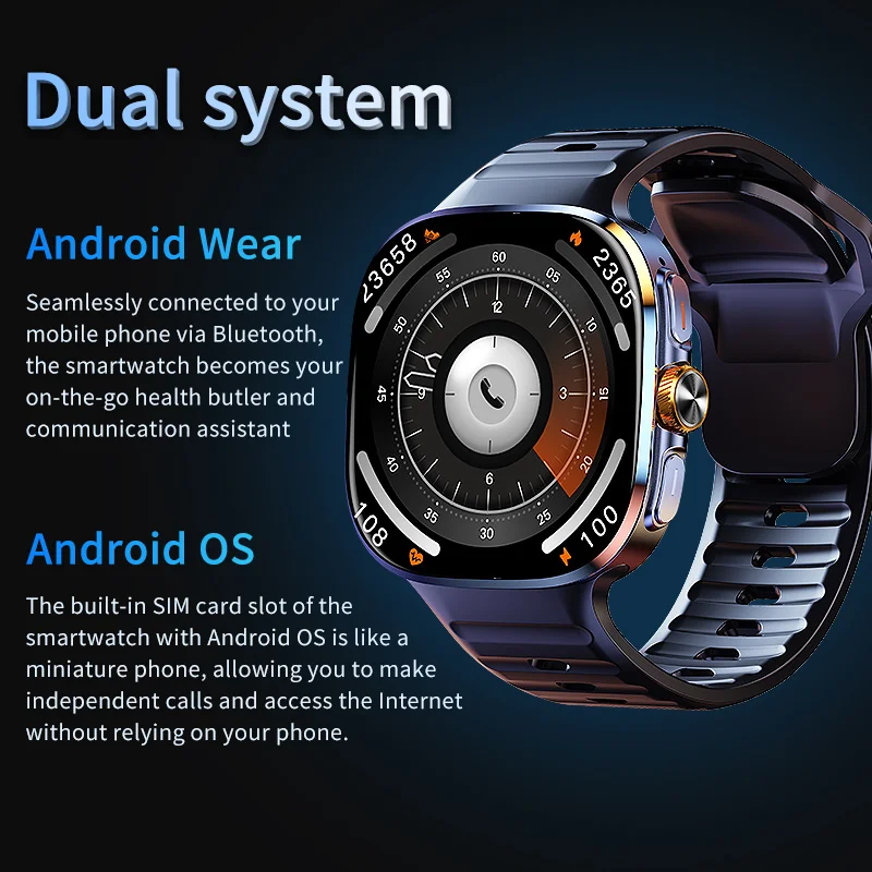 2.4-inch AMOLED Smart Watch 4G Android Smartwatch With 5MP Camera Support Maps Download APP Face Unlock GPS WIFI Bluetooth Call