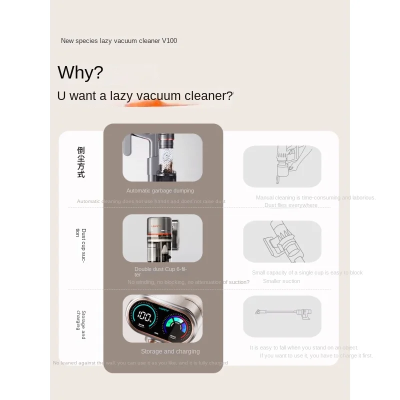 Vacuum Cleaner Automatic Dust Collection Lazy Household Large Suction Wireless Handheld Cat Hair a Suction Machine V100