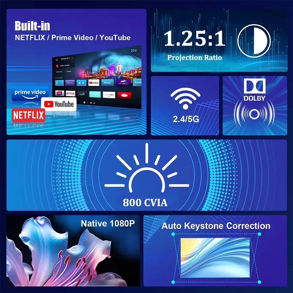 2025 KaiAqua جهاز عرض بتركيز تلقائي كامل HD 1080P جهاز عرض خارجي واي فاي جهاز عرض محمول تلفزيون صغير LED مسرح منزلي