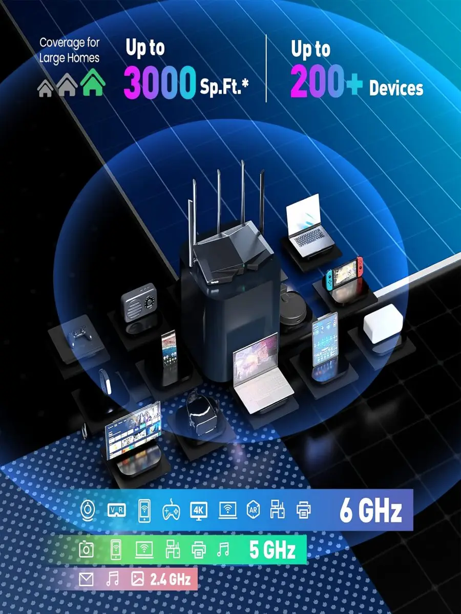 Router Tenda RX27 Pro WiFi 6E AX5700 Trójzakresowy 5665Mbps 6GHz Gigabit Mesh VPN IPTV WPA3 IPv6 OFDMA MU-MIMO 160MHz Broadcom 1.7GHz Quad-Core 5 Anten 6dBi Wysoki Zysk Beamforming Tryb AP Repeater — Zdjęcie 2 z 2