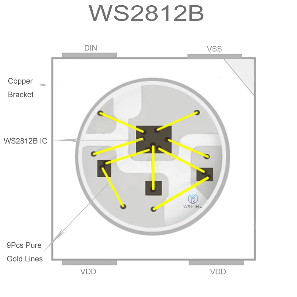 Imagem -04 - Full Color Led Anel Módulo Redondo Driver Integrado Preto Branco Pcb Rgb Rgbw Rgbww a 241led Dc5v Ws2812b Faça Você Mesmo Sk6812 Smd5050