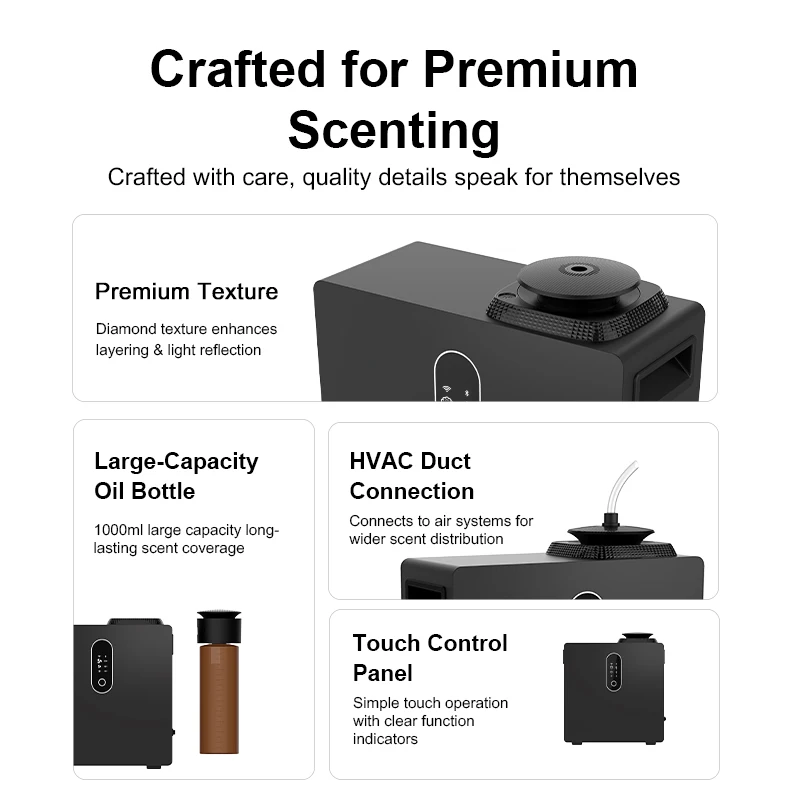 Commercial Scent Diffuser Machine Factory Wholesale Connect HVAC System Hotel Aromatherapy Essential Oil Diffuser Device