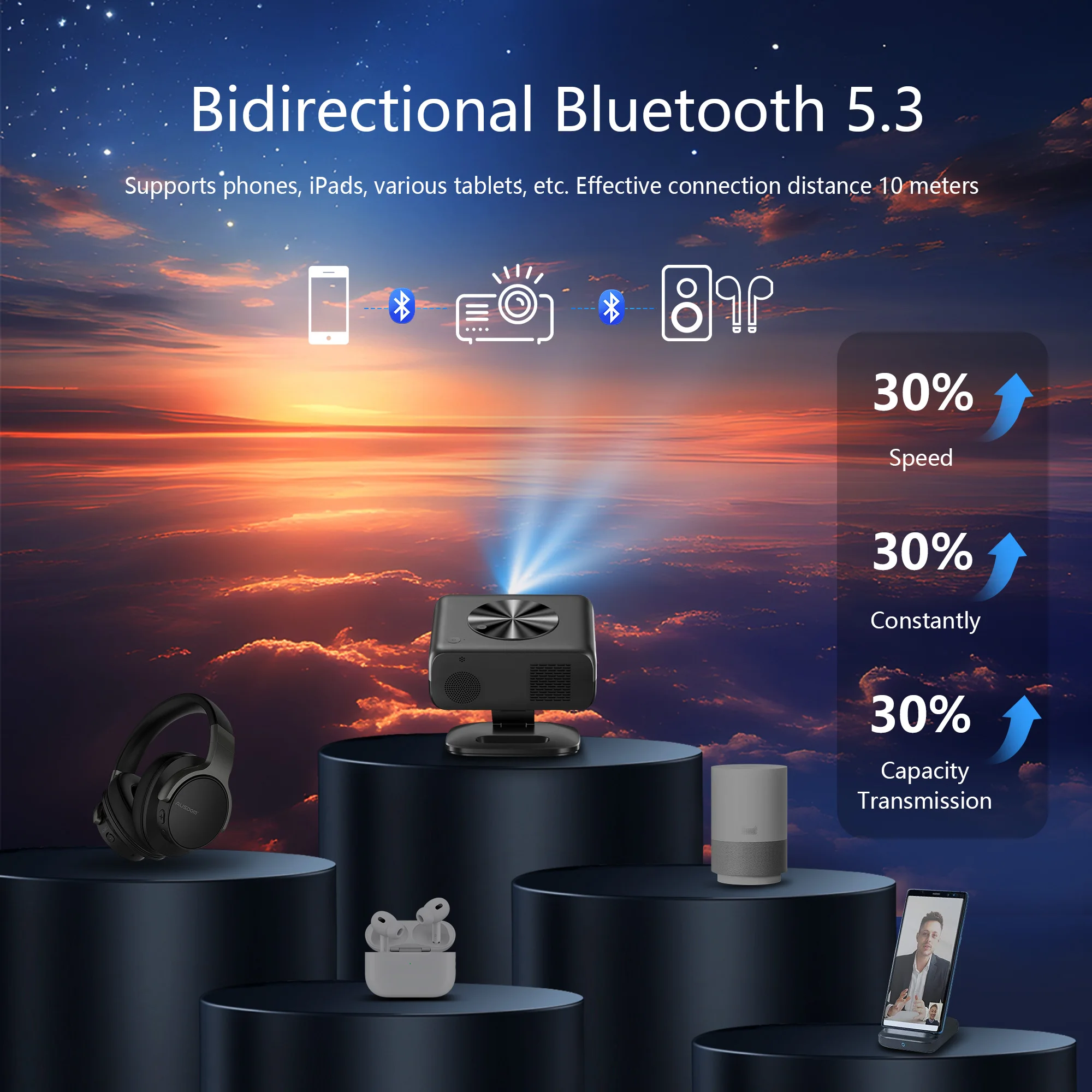 XIWBSY 26000 Lumen 4K WLAN-Projektor 6G WLAN Autofokus-Projektor Android TV Heimkino Tageslicht HDR Videoprojektor 8K Dekodierung – Detail 13