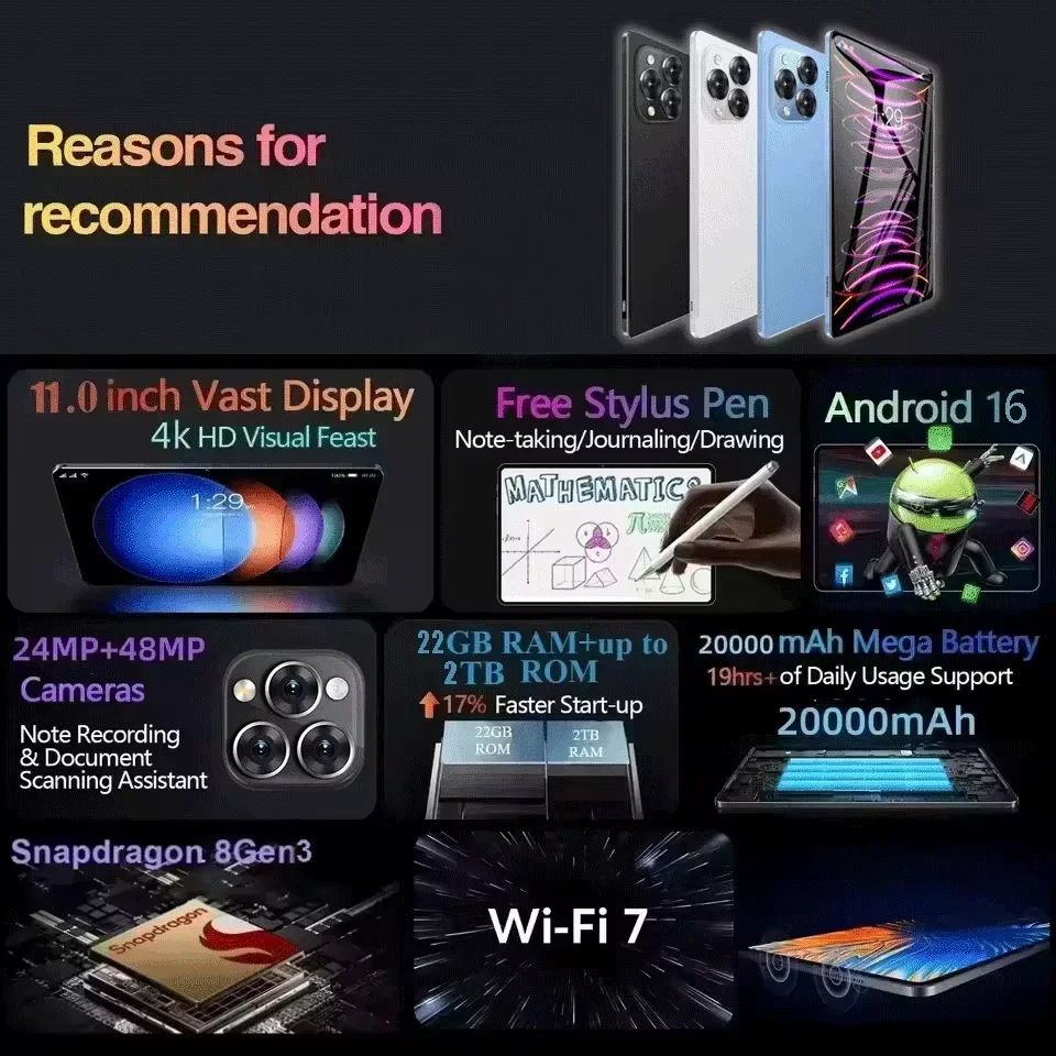 Original Tablet iPad Air Pro 11inch 24GB+2TB Tablets Android 16 Snapdragon8Gen3 Tablette PC 20000mAh 5G Dual SIM GPS Mini PC