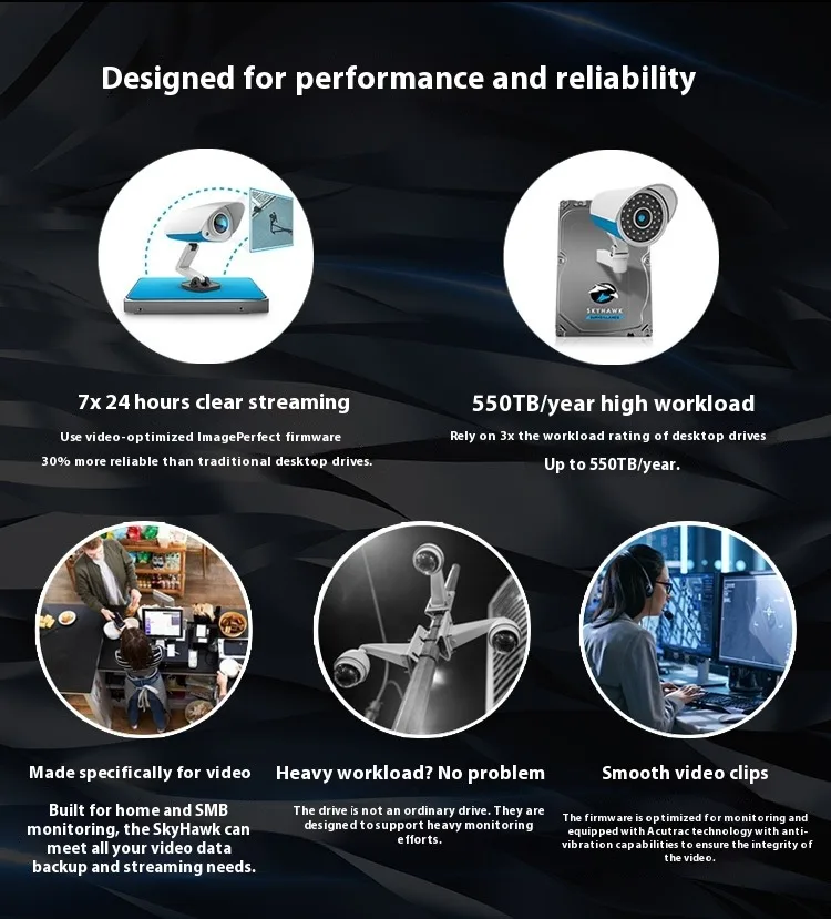 ST16000VE002 UNTUK Seagate Asli 18TB 16TB 14TB 10TB 8TB 6TB 4TB 3.5 "Hard Drive 6 GB/s 7200RPM Baru