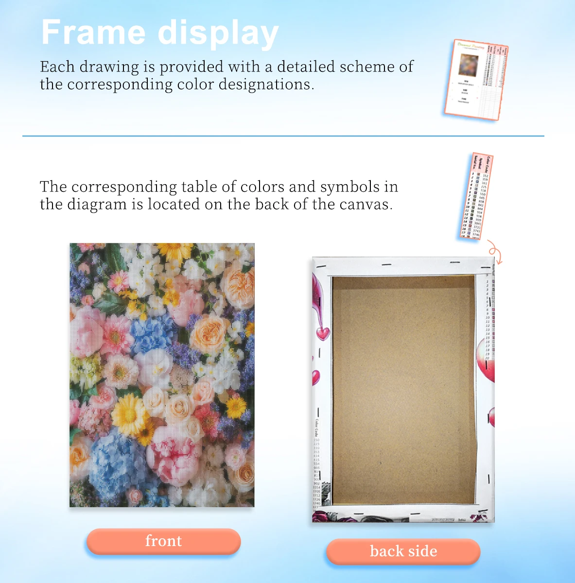 طقم رسم بالألماس من RUOPOTY لل - مراجعة Embroidery Daisy وسعره