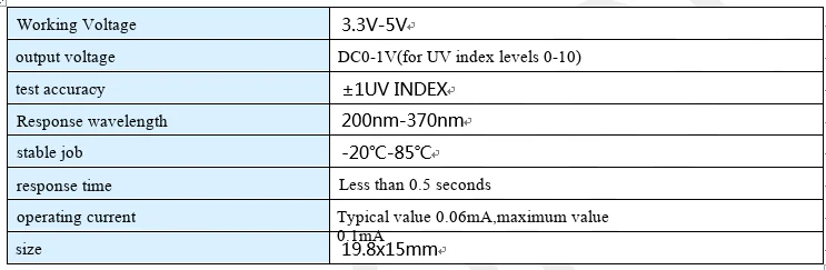 UV-Ultraviolett-Sensormodul, Ultraviolett-Erkennungsmodul, Ultraviolettlicht – Detail 3
